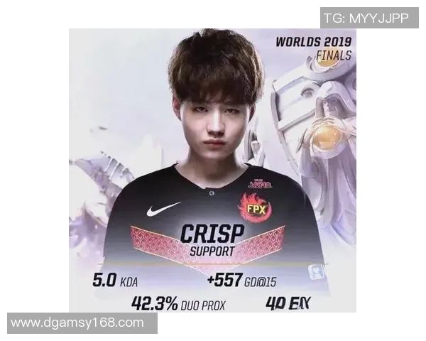 全球总决赛点评：FPX的状态表现